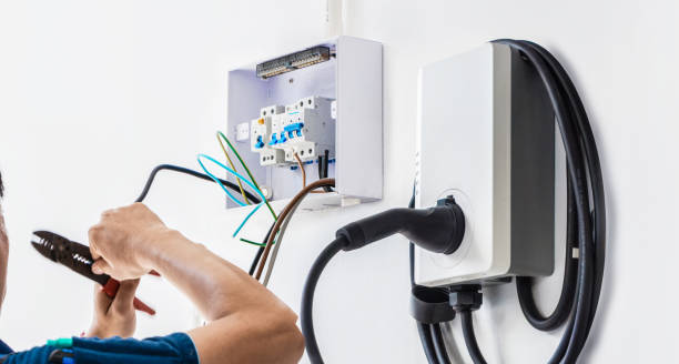 Best Affordable Electrical Installation  in Denton, TX